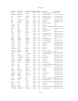 Exit 2012 Gerji Updated.pdf